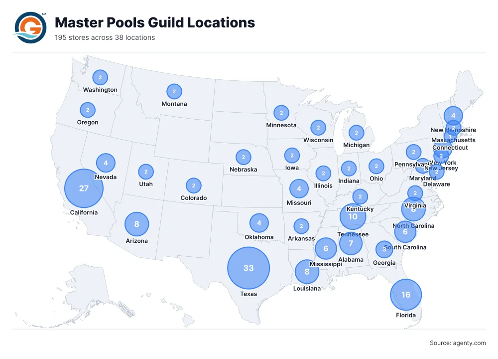 Master Pools Guild Locations by State/Region