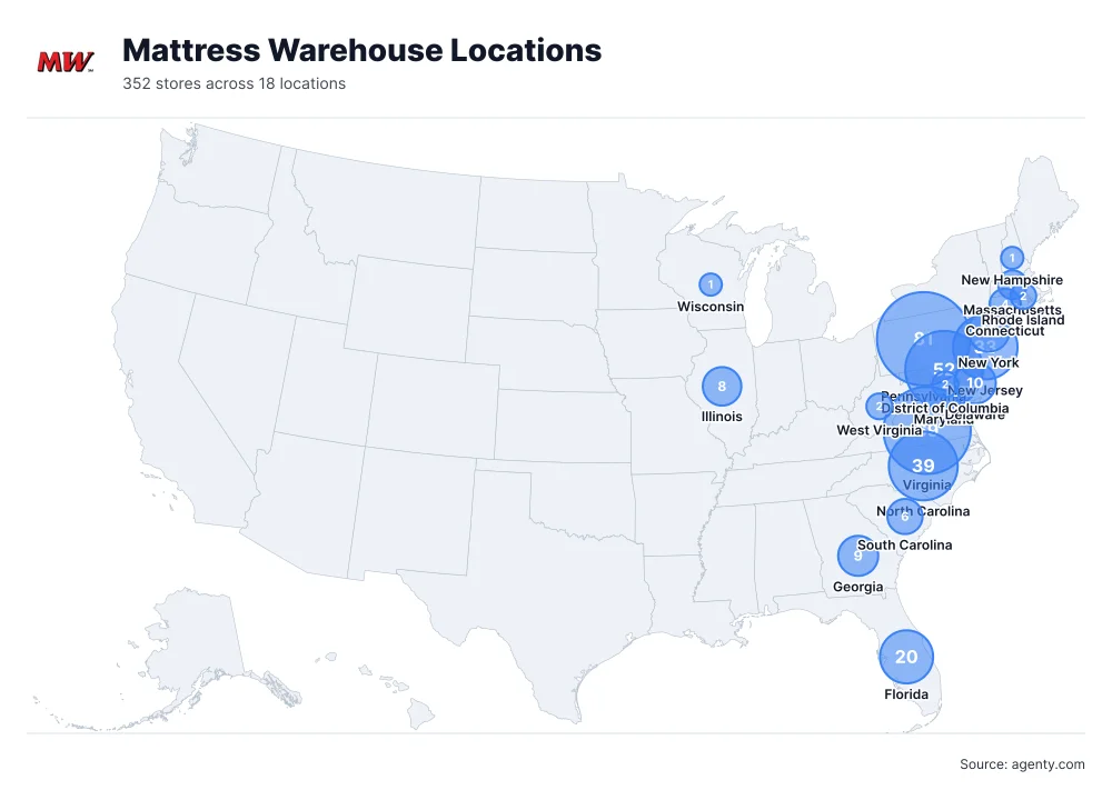 Mattress Warehouse Locations by State/Region