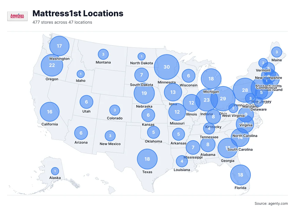 Mattress1st Locations by State/Region