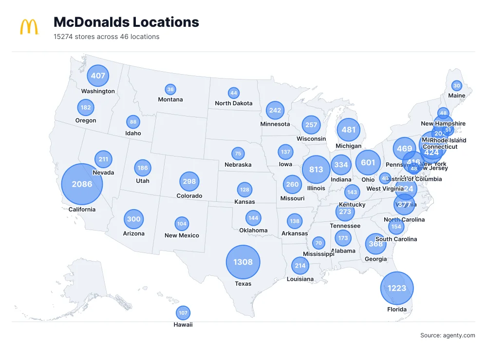 McDonalds Store Locations in the USA