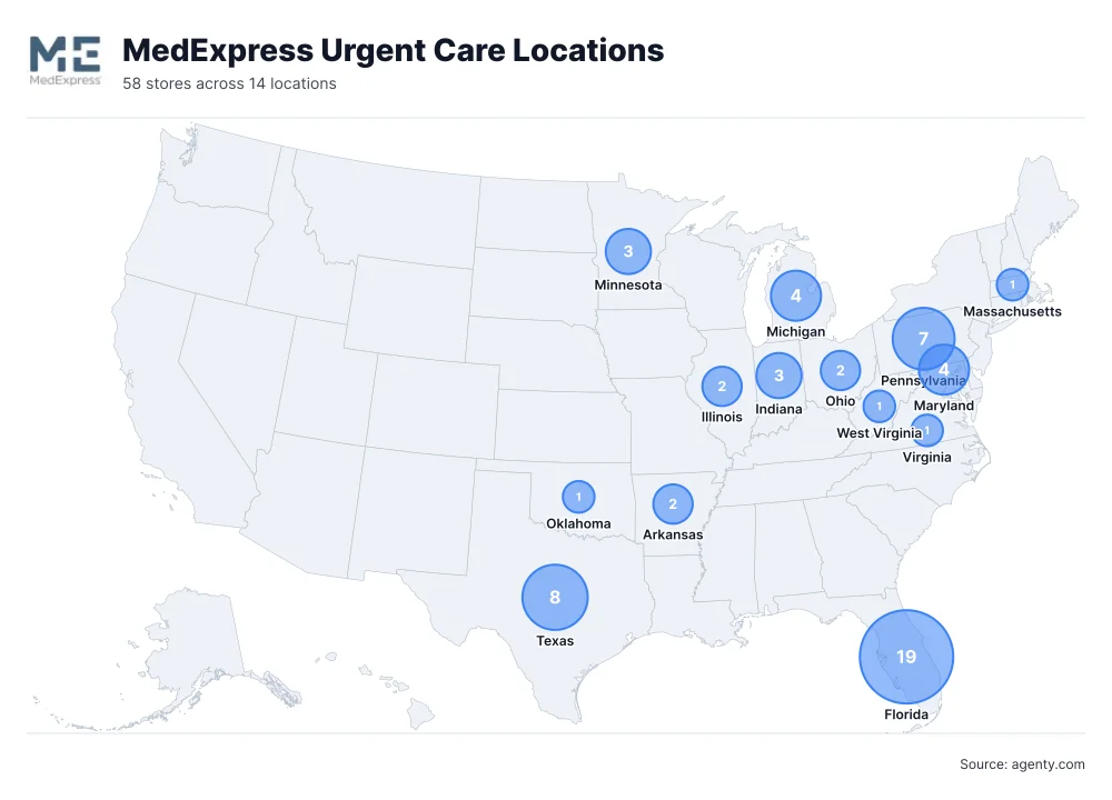 MedExpress Urgent Care Locations by State