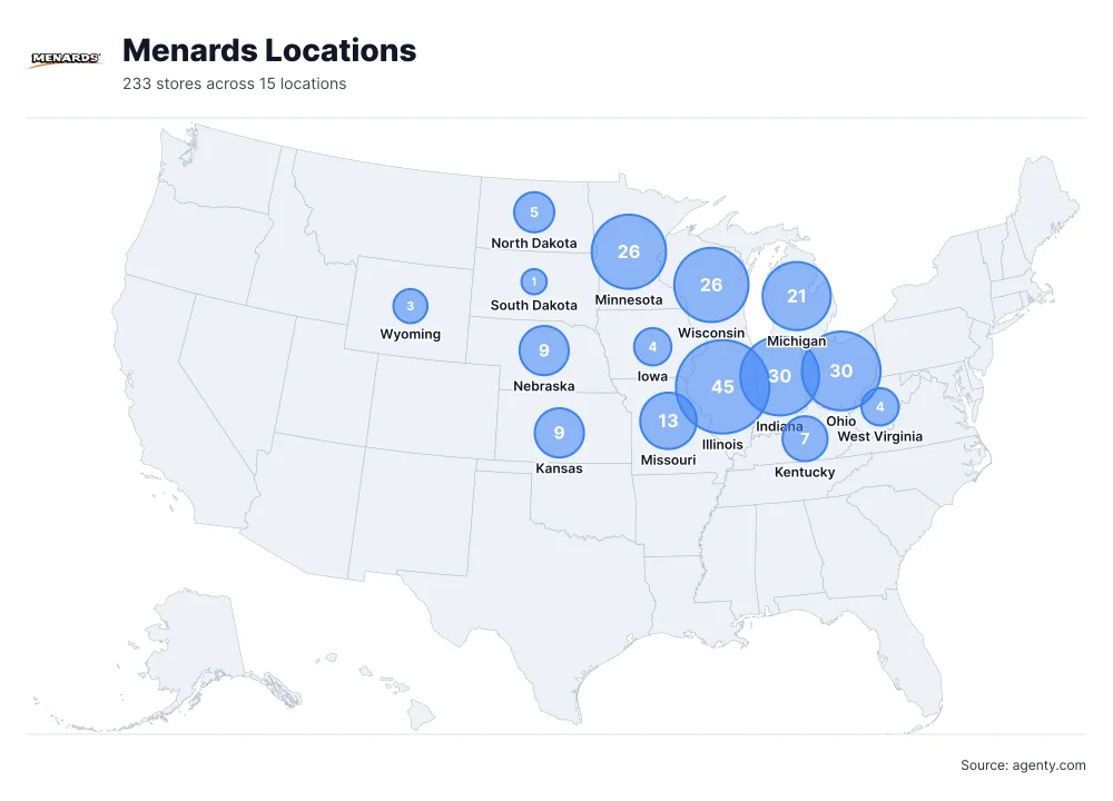 Menards Locations in the USA