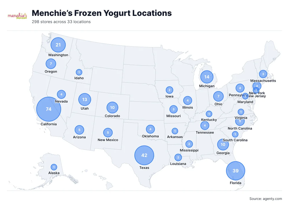 Menchie’s Frozen Yogurt Locations by State/Region