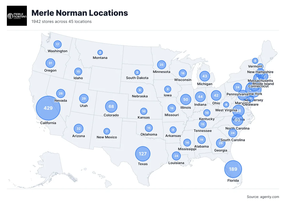 Merle Norman Locations by State