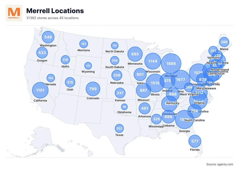 Merrell Store Locations in the USA
