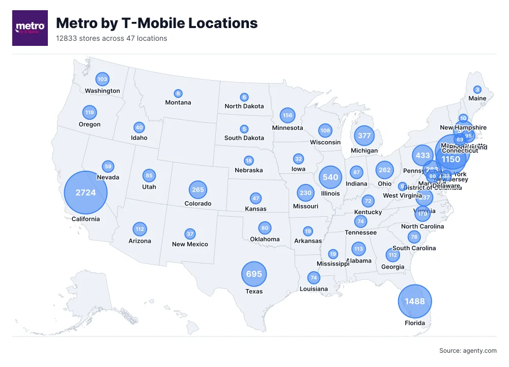Metro by T-Mobile Store Locations in USA