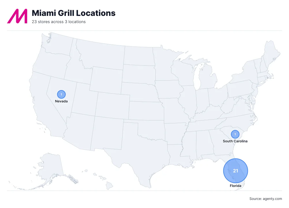 Miami Grill Locations by State/Region