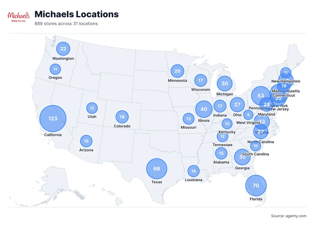 Michaels Store Locations in USA