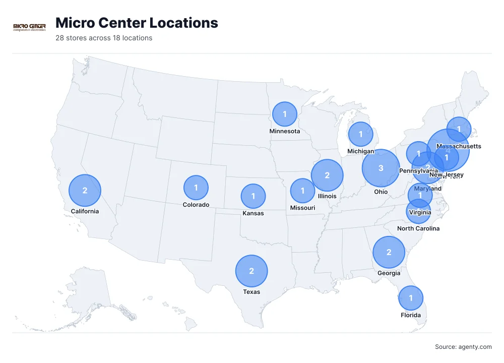 Micro Center Locations by State
