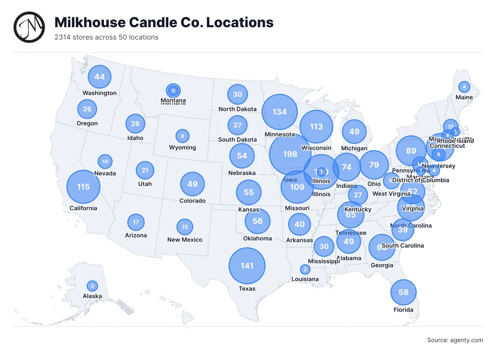 Milkhouse Candle Co. Locations by State