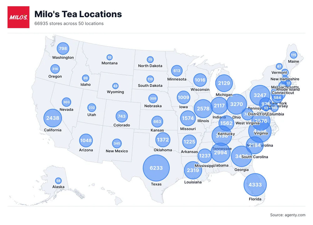 Milo's Tea Locations by State