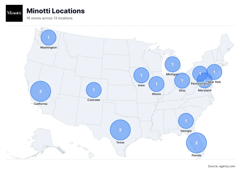 Minotti Locations by State