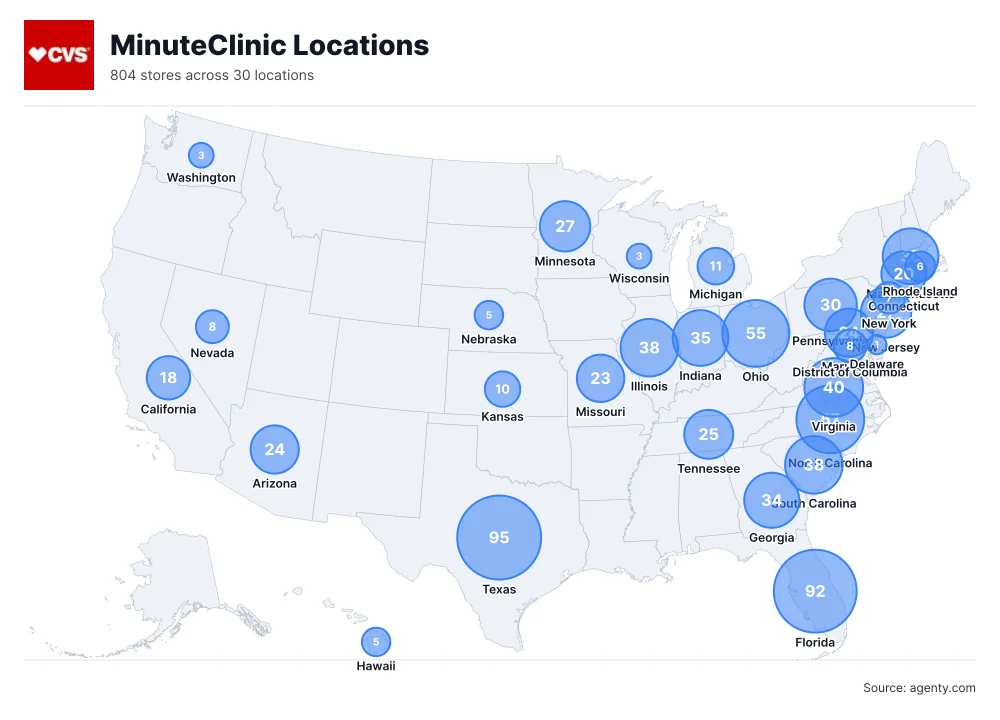 MinuteClinic locations in the USA