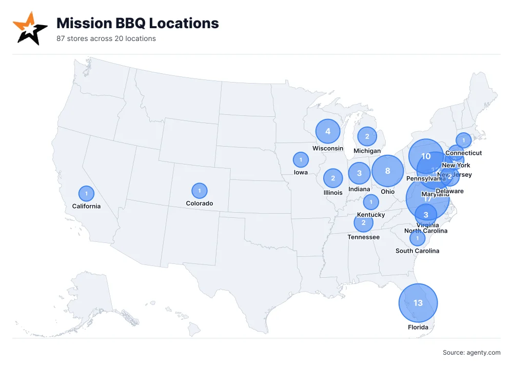 Mission BBQ Locations by State/Region