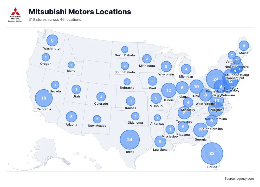 Mitsubishi Motors Locations by State/Region
