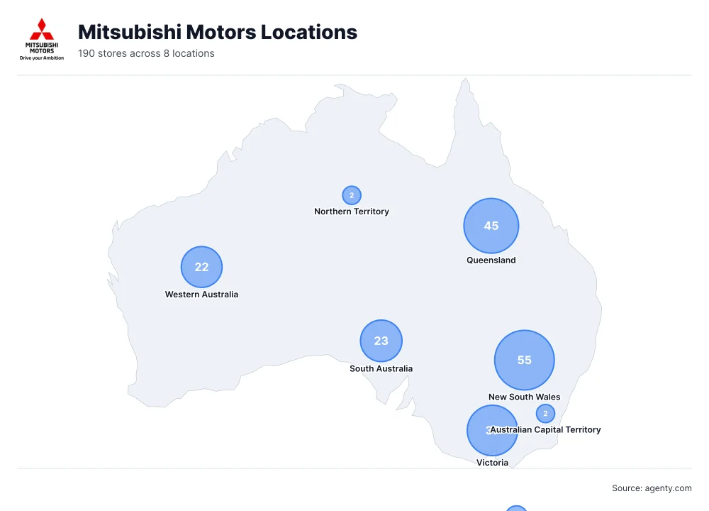 Mitsubishi Motors Locations by State/Region