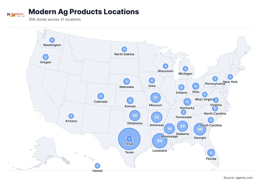 Modern Ag Products Locations by State/Region