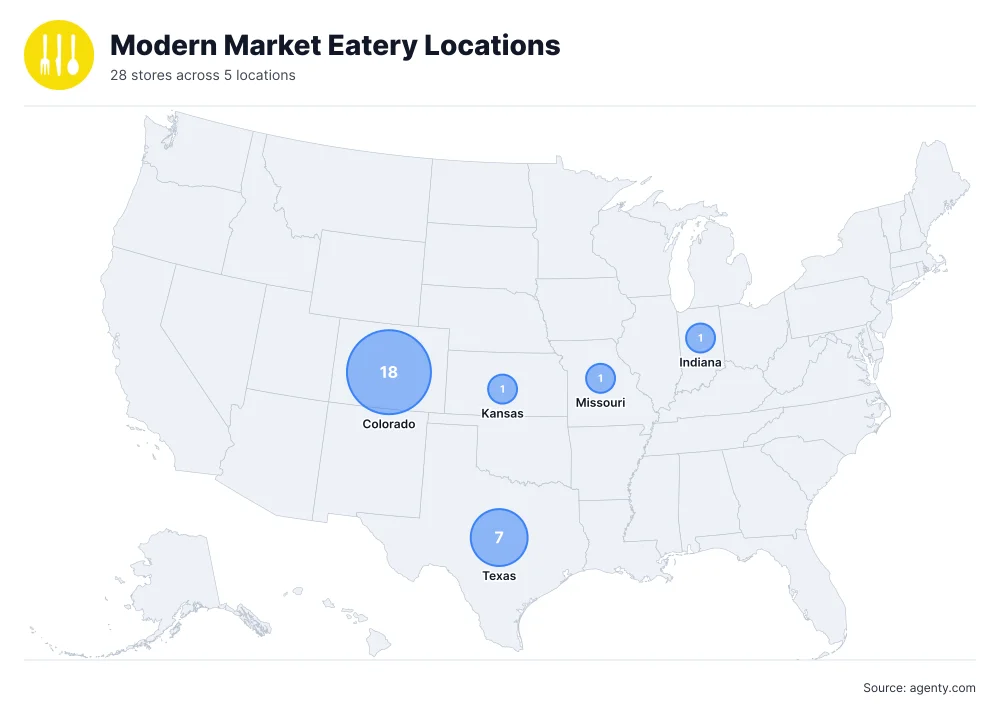 Modern Market Eatery Locations by State