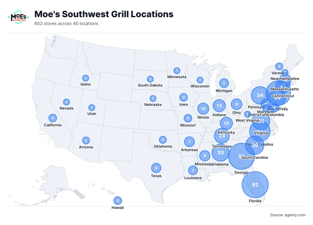 Moe's Southwest Grill Locations by State/Region