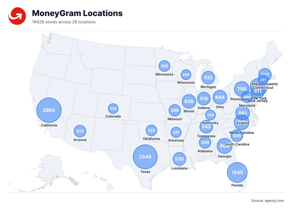 MoneyGram Locations by State/Region