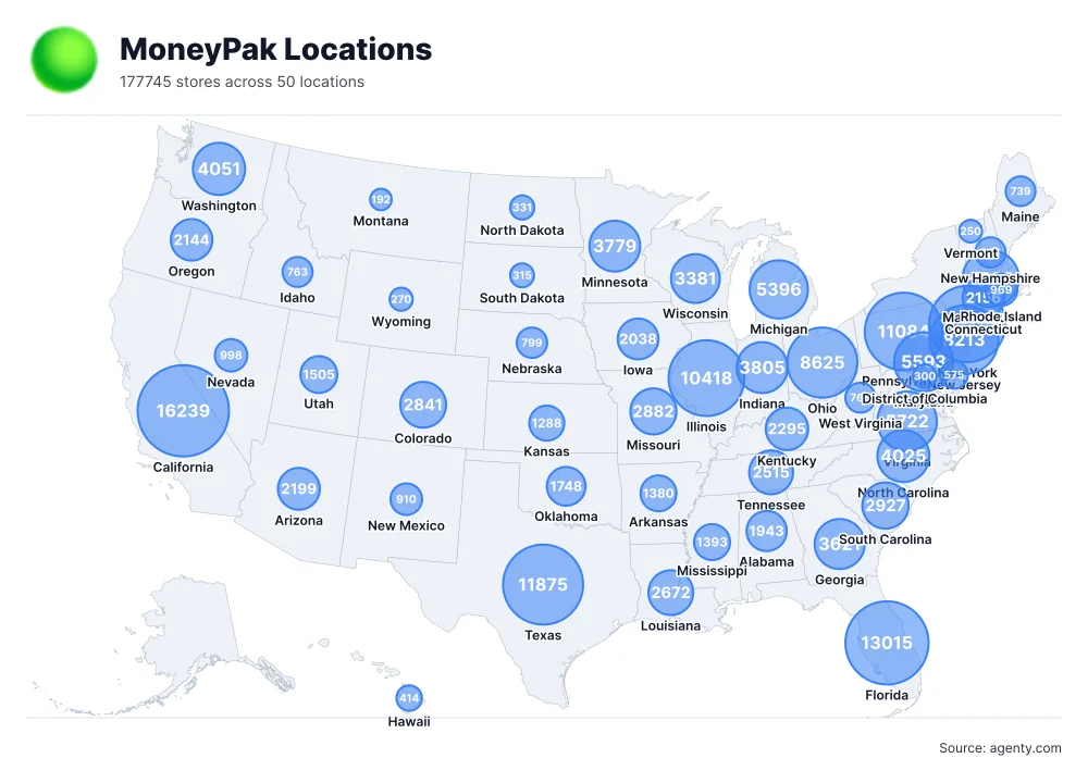 MoneyPak Locations by State