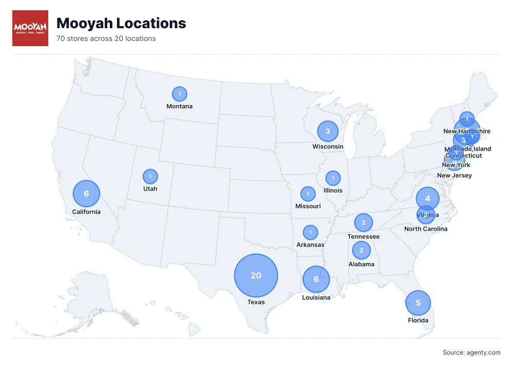 Mooyah Locations by State