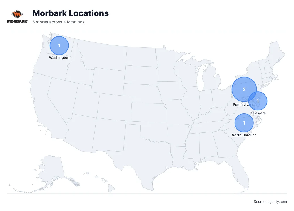 Morbark Locations by State