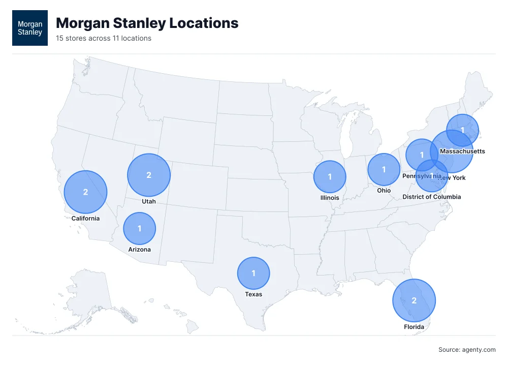 Morgan Stanley Locations by State/Region