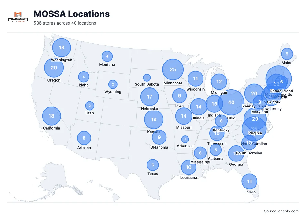 MOSSA Locations by State