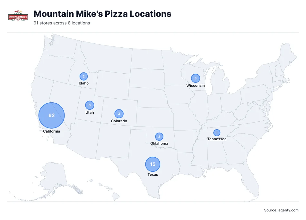 Mountain Mike's Pizza Locations by State