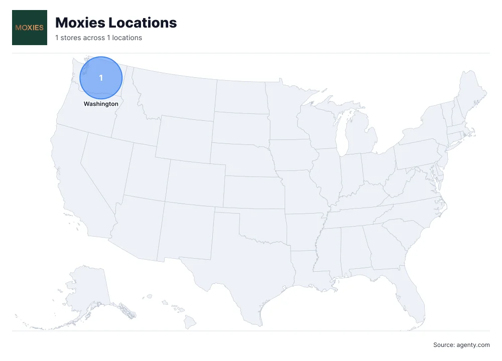 Moxies Locations by State