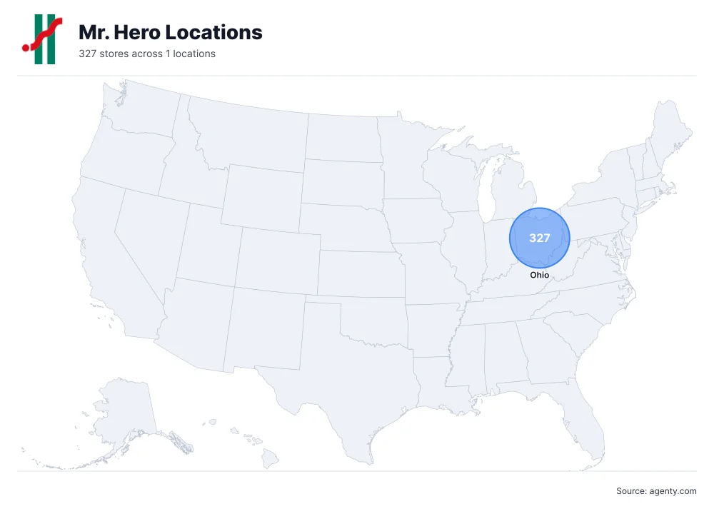 Mr. Hero Locations by State