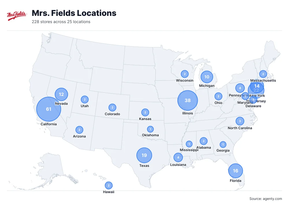 Mrs. Fields Locations by State
