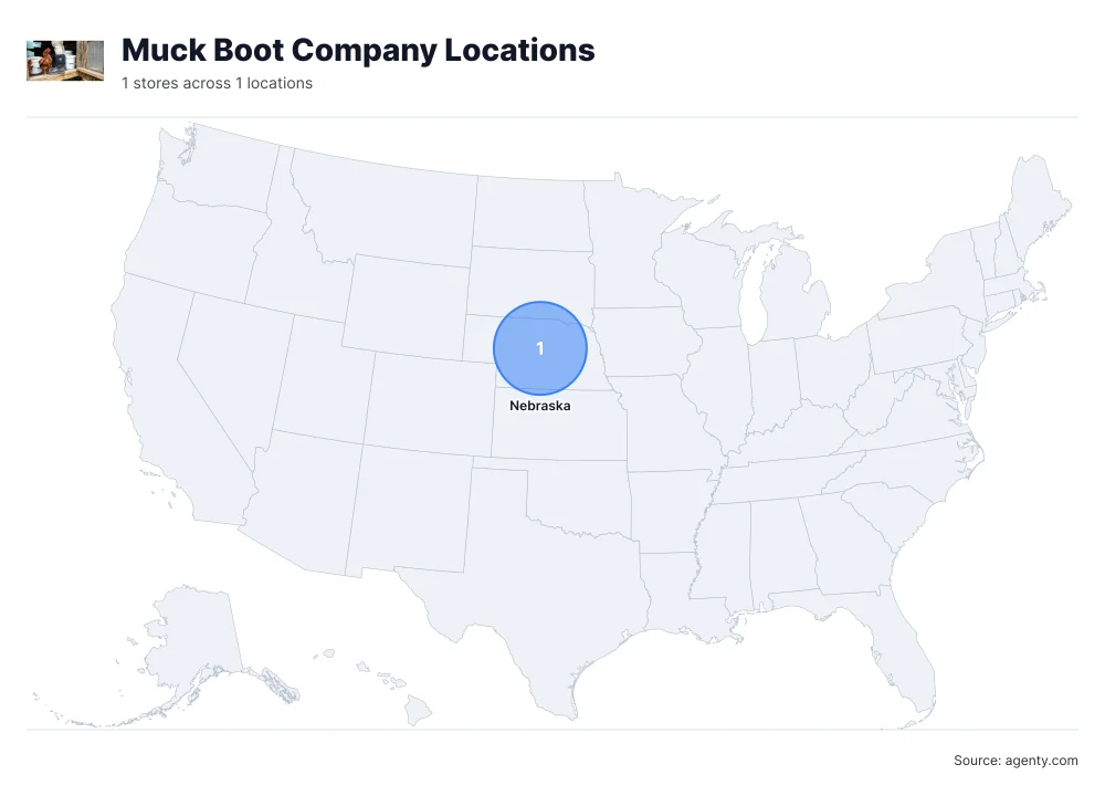 Muck Boot Company Locations by State