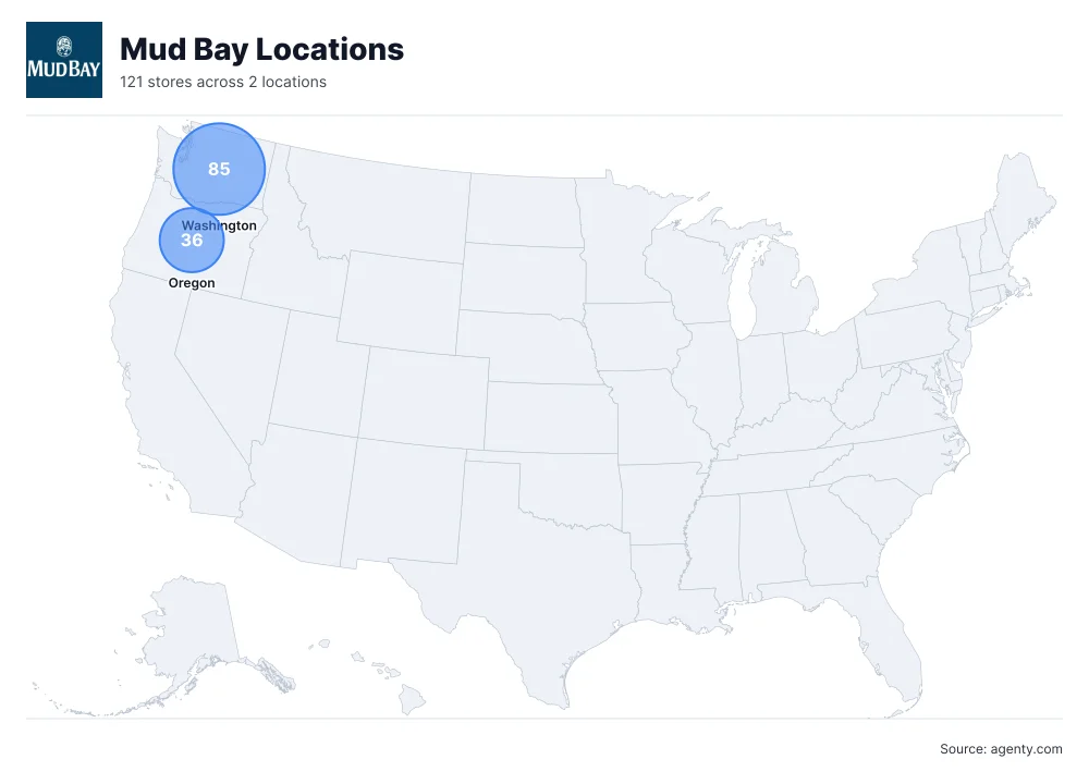 Mud Bay Locations by State