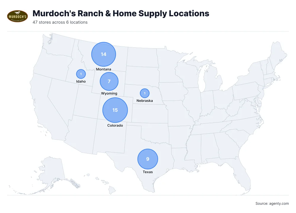 Murdoch's Ranch & Home Supply Locations by State