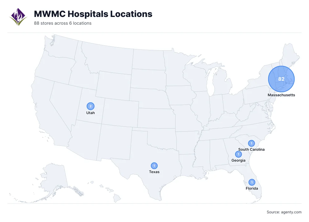 MWMC Hospitals Locations by State/Region