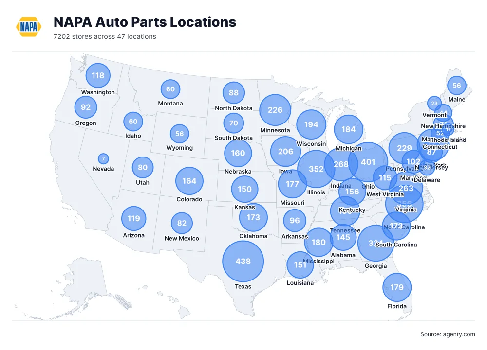 NAPA Auto Parts Locations by State
