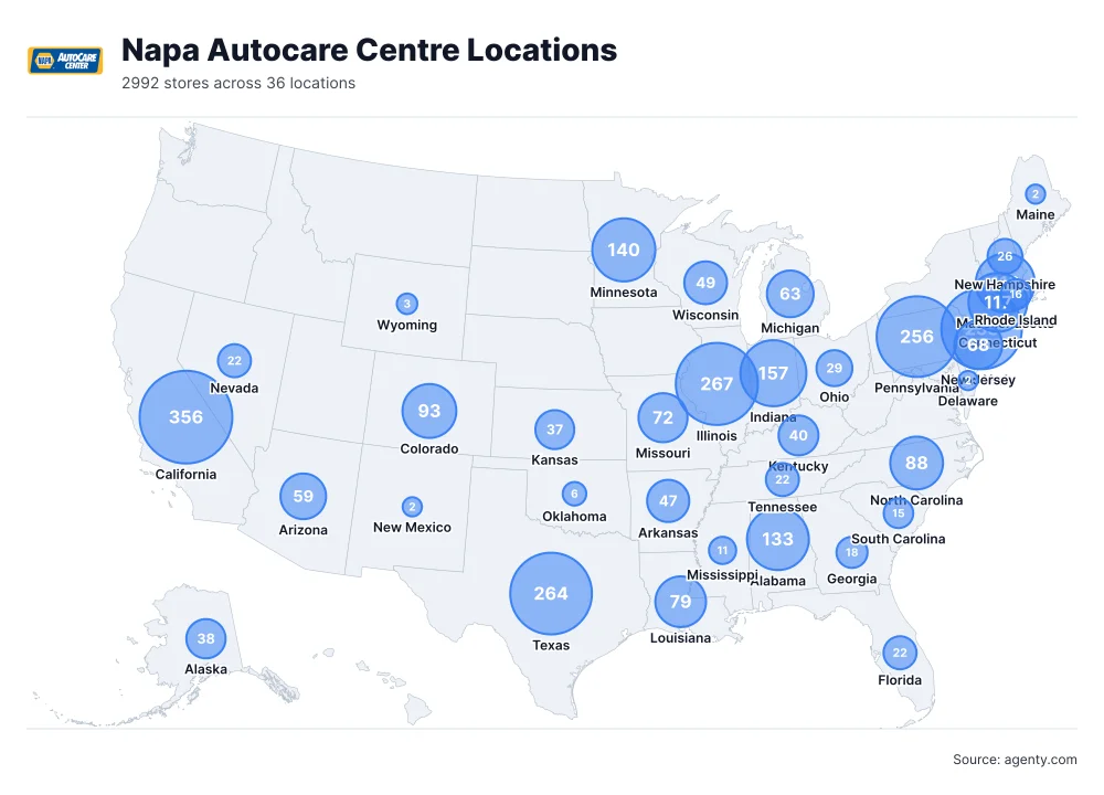 Napa Autocare Centre Locations by State/Region