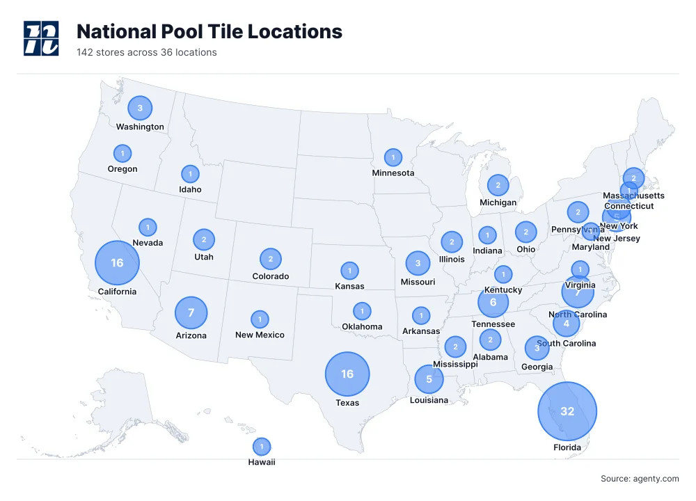 National Pool Tile Locations by State/Region