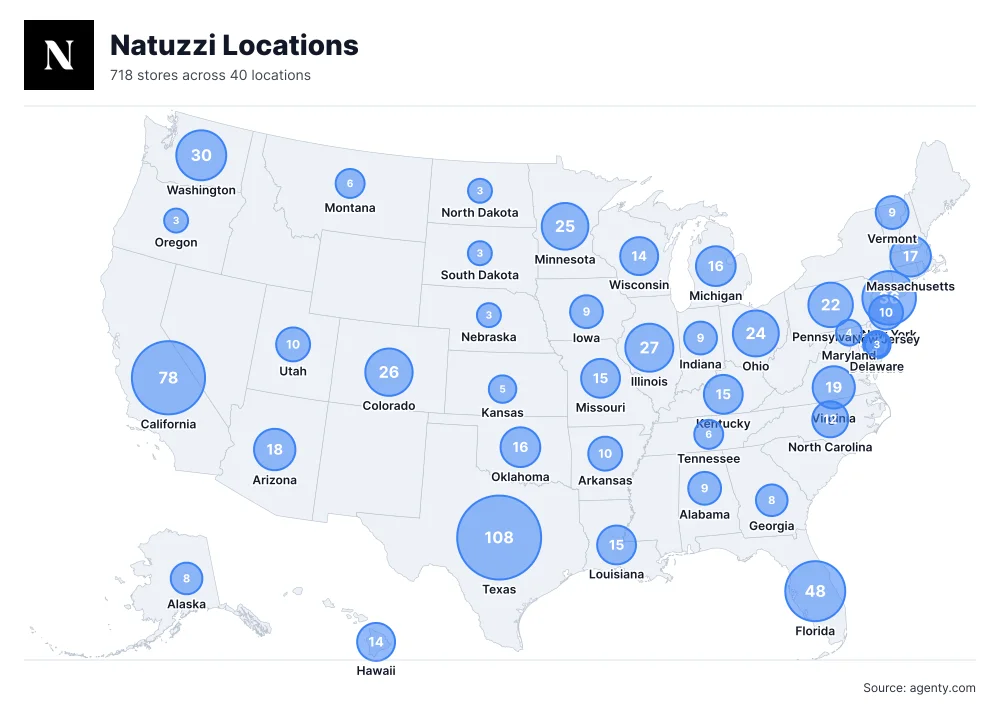 Natuzzi Locations in the USA