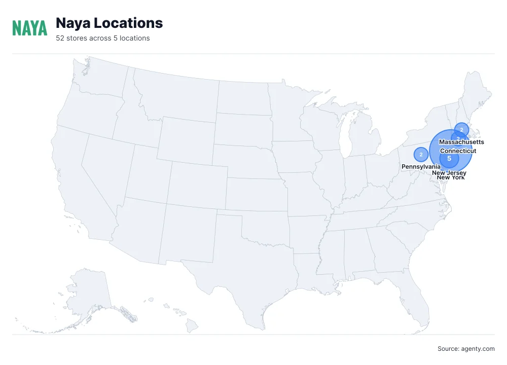 Naya Locations by State/Region