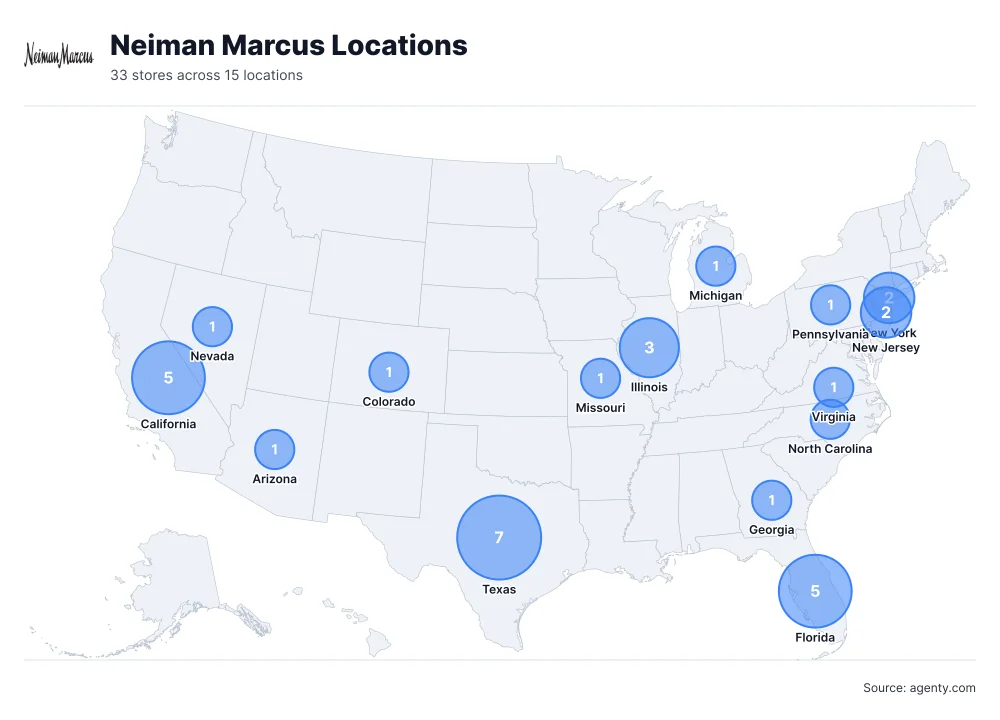 Neiman Marcus Locations by State/Region