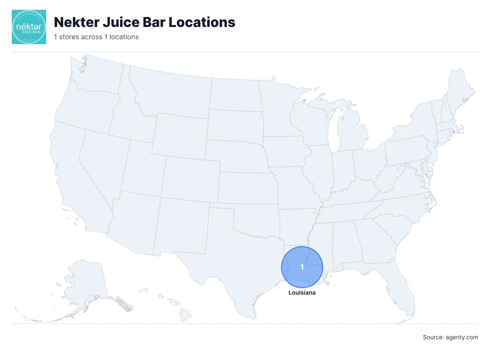 Nekter Juice Bar Locations by State/Region