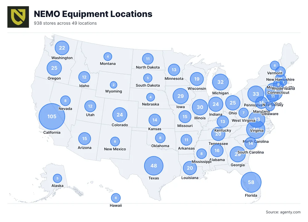 NEMO Equipment Locations by State