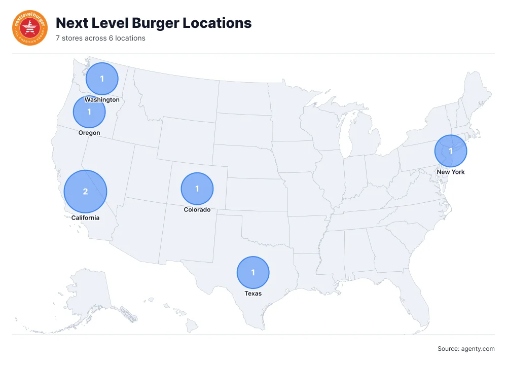 Next Level Burger Locations by State/Region