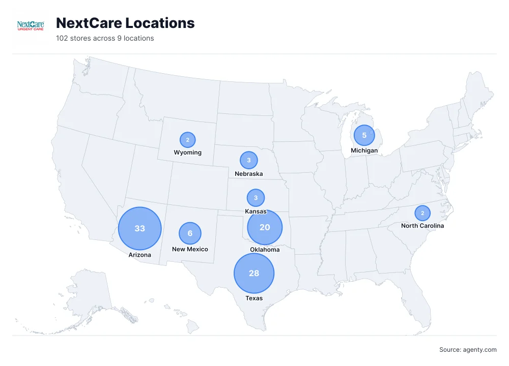 NextCare Urgent Care Center Locations in USA
