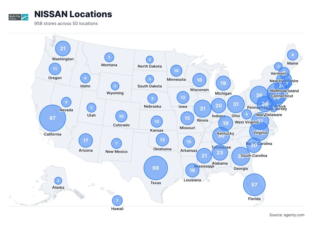 NISSAN Locations by State/Region