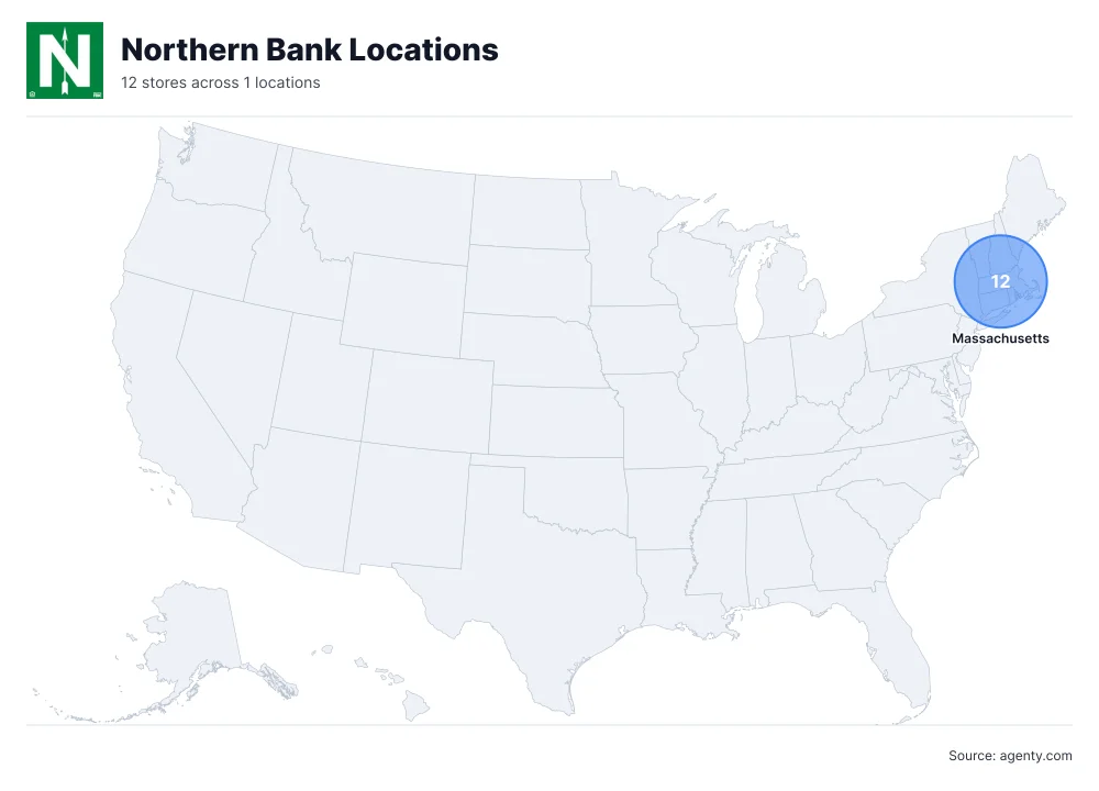 Northern Bank Locations by State/Region