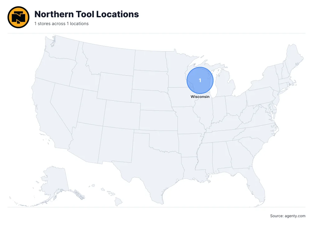 Northern Tool store locations in USA